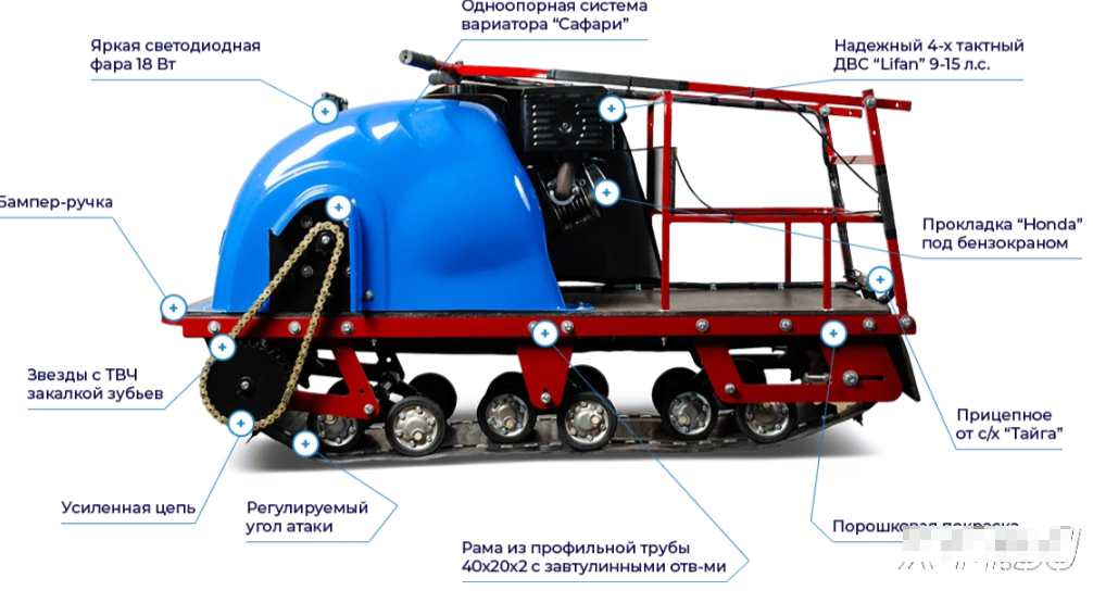 Мотобуксировщик MOTODOG 500, 9  передний привод в Северске