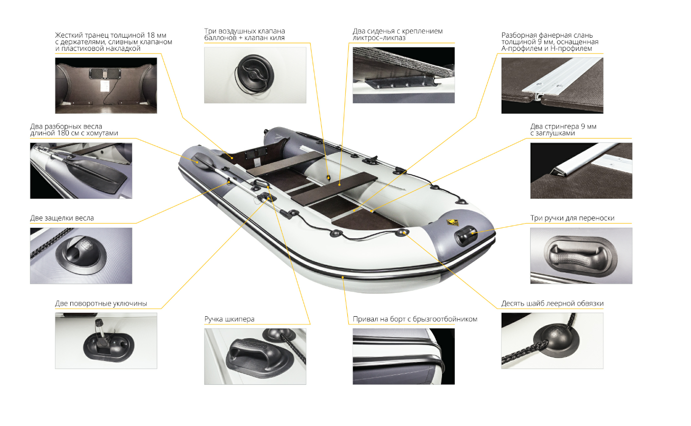 Лодка Ривьера Компакт 2900 СК в Северске