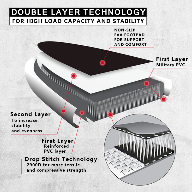 SUP (САП) ДОСКА MISHIMO CARBON DARKSIDE 11’ (335СМ) в Северске