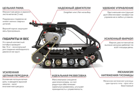 Мотобуксировщик НОРКА 380 MINI 9 л.с. в Северске